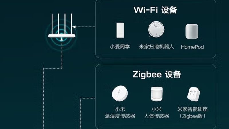 别墅智能家居控制系统：优缺点全面解析