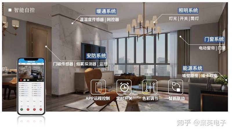 定制办公桌，智能生活新起点**